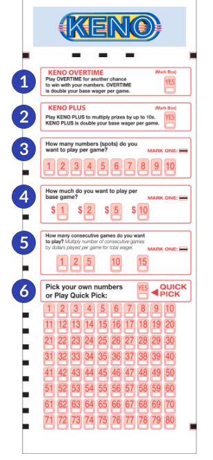 keno payout calculator|ohio keno payout chart.